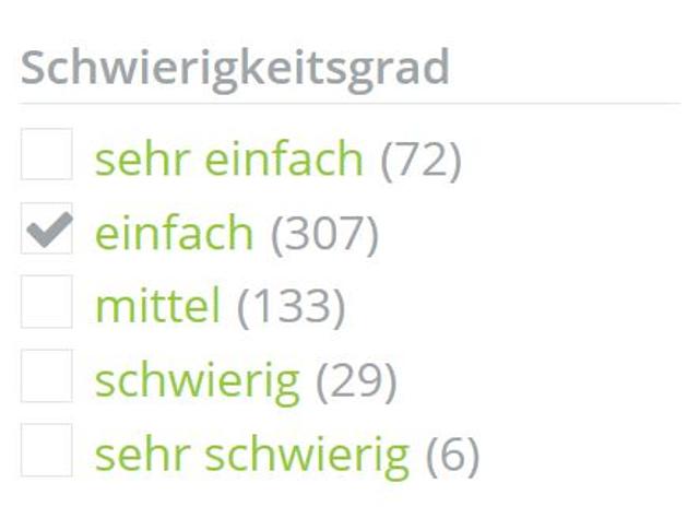 Schwierigkeitsgrad